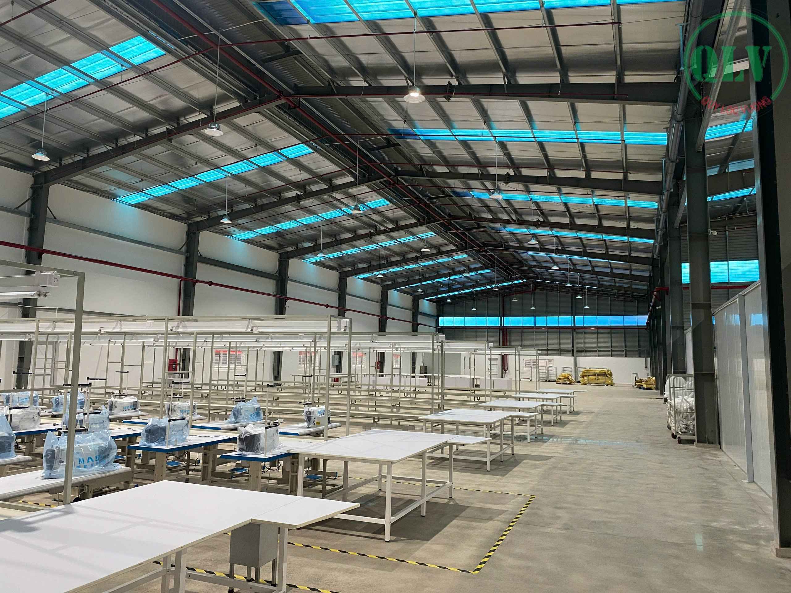 Ảnh đại diện