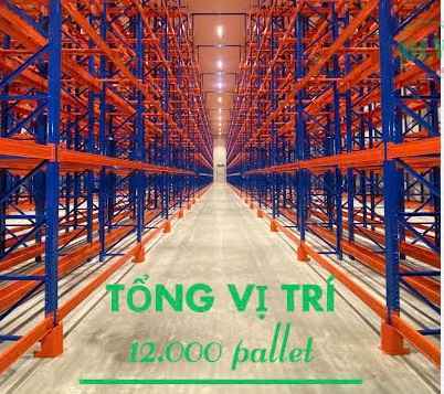 Ảnh đại diện