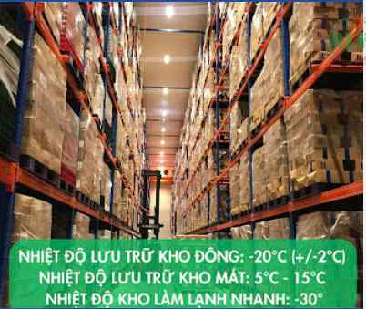 越南厂房出租, 冷库, 冷藏库 在富安盛工业区, 隆安