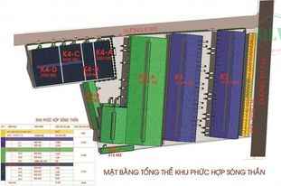 Ảnh đại diện