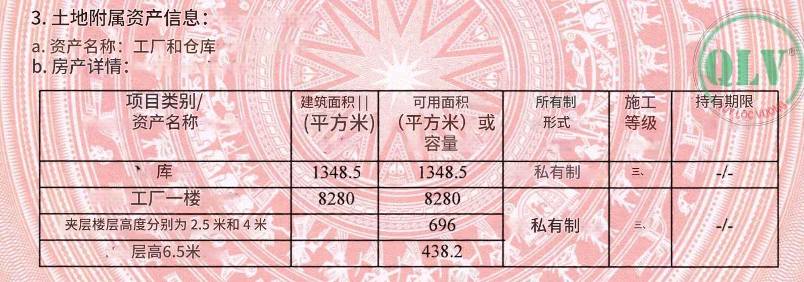 平阳省工厂出售，平安纺织工业园区，厂房优美，设施完善