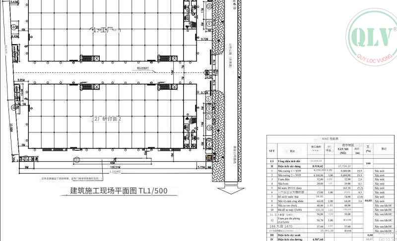 同奈省厂房出租
