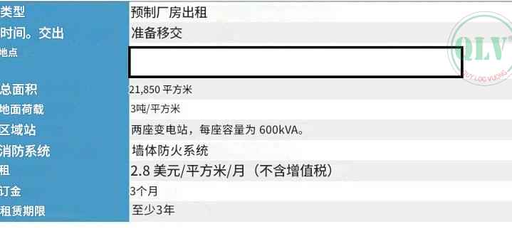 同奈省厂房出租