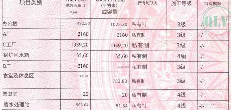 工业园区厂房出租，厂房优质，带办公区