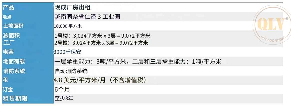 同奈省厂房出租，新建厂房，配套完善