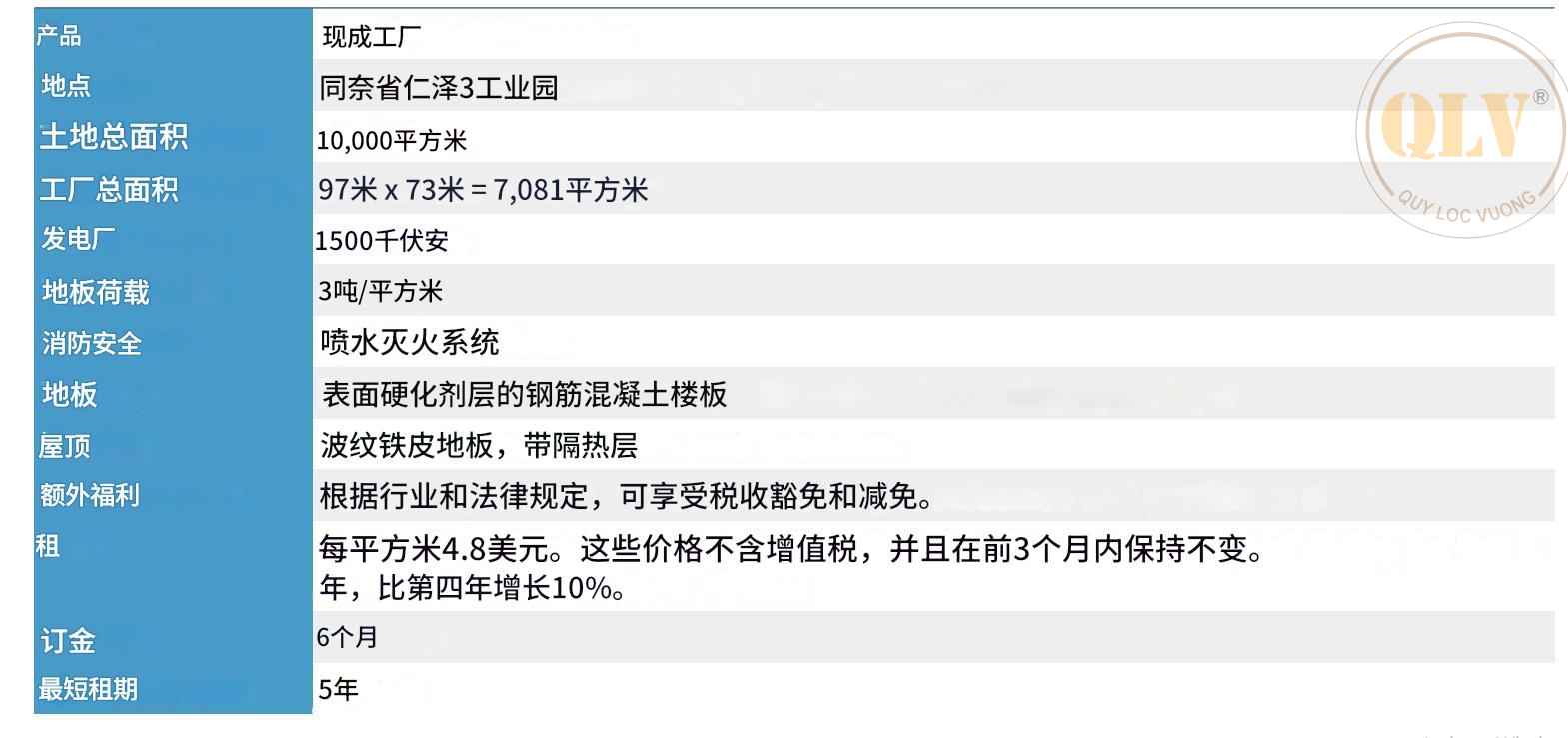 同奈省工厂出租，厂房优质，配套完善