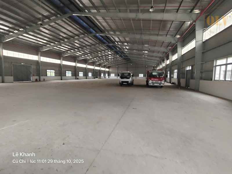 Ảnh đại diện