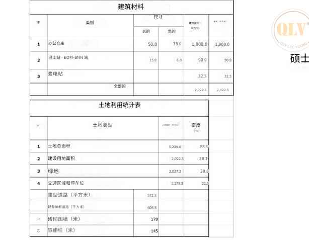 平阳省工厂出租