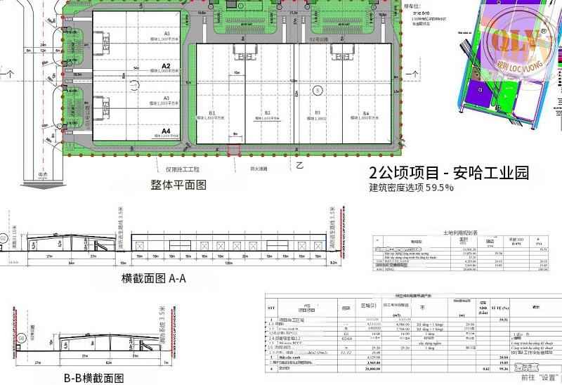 大城市厂房出租，场地宽敞，配套辅助设施齐全